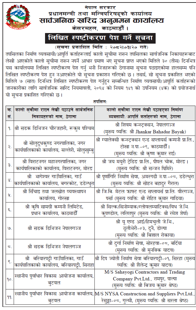 https://bajarkochirfar.com/final-warning-to-11-construction-companies-they-may-be-blacklisted-if-they-fail-to-provide-clarification-within-seven-days-2 | %tags
