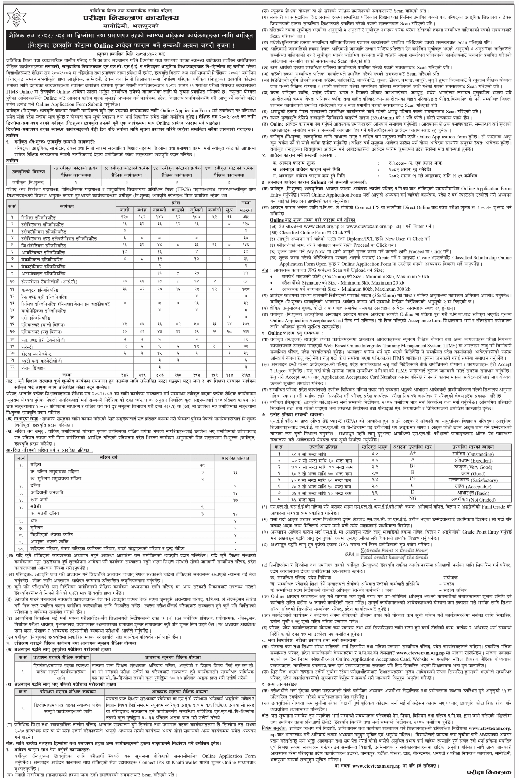 ctvt scaled 1 https://bajarkochirfar.com/scholarship-applications-are-open-at-ctevt-for-those-who-have-passed-see-or-pre-diploma-when-can-applications-be-submitted | %tags