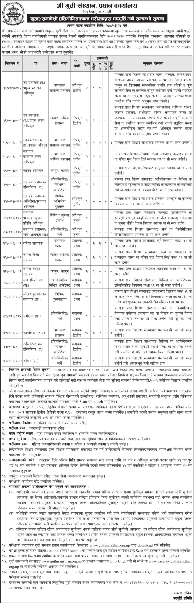 guthi sansthan job scaled 1 https://bajarkochirfar.com/guthi-sansthan-opens-a-large-number-of-employees-until-when-can-applications-be-submitted | %tags