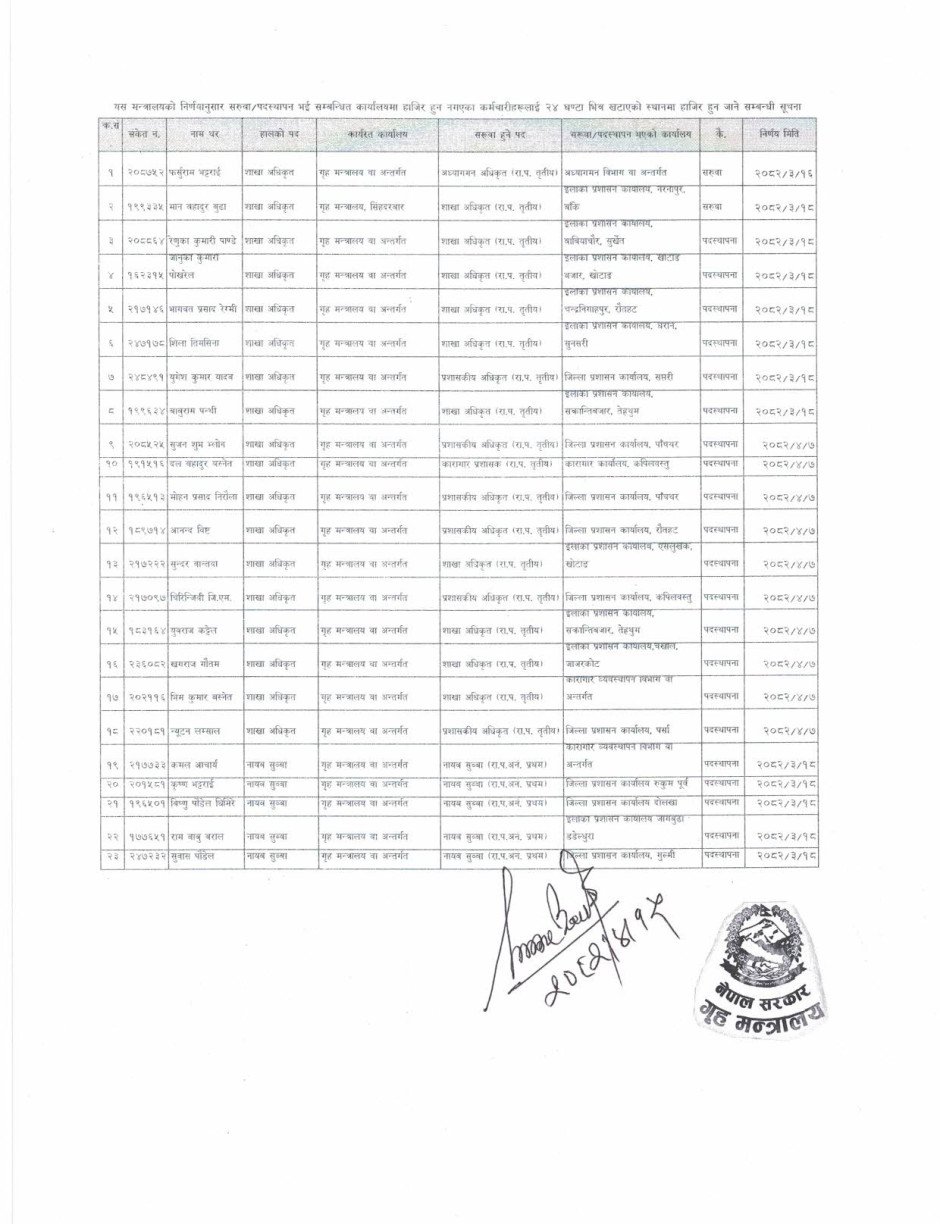 525618765 1706392960402335 3695993293966656370 n SgdOB6I0R8 https://bajarkochirfar.com/ministry-of-home-affairs-cuts-attendance-of-14-employees-for-not-following-24-hour-directive | %tags