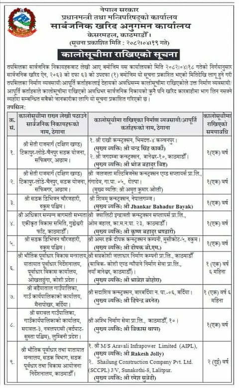 638899040308092588 https://bajarkochirfar.com/if-11-construction-companies-are-blacklisted-what-will-they-not-be-allowed-to-do-for-how-long | %tags