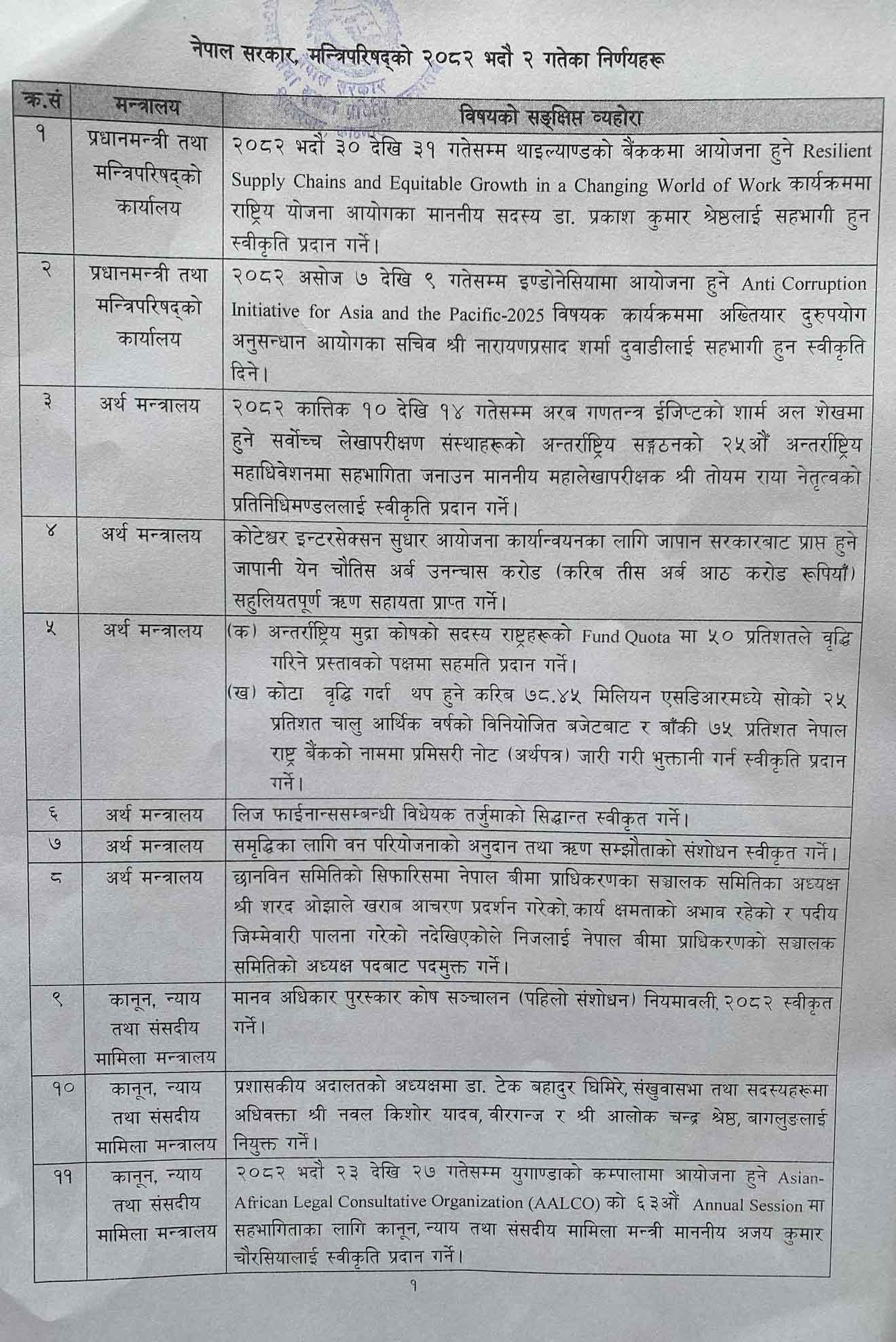 638913070661402917 https://bajarkochirfar.com/other-decisions-of-the-cabinet-meeting-including-the-removal-of-insurance-authority-chairman-ojha-include | %tags