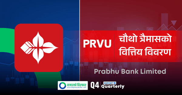 प्रभु बैंकको नाफा ९६५% ले बढ्यो, ईपीएस २३ रुपैयाँ