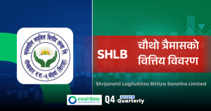 श्रृजनशील लघुवित्तको नाफा तेब्बर, इपीएस २८ रुपैयाँले बढ्यो