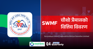 सूर्योदय वोमी लघुवित्तको नाफा १४३ प्रतिशतले बढ्यो, खराब कर्जा घटेर ४.७०% मा