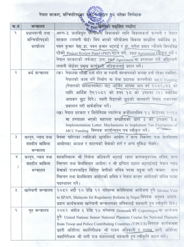 Screenshot 2025 08 06 083003 https://bajarkochirfar.com/other-decisions-taken-at-the-cabinet-meeting-include-the-formation-of-a-project-review-panel-to-review-the-arun-3-hydropower-project | %tags