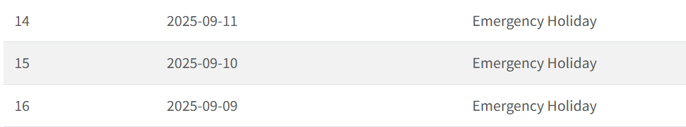 Screenshot 2025 09 10 091406 | यो हप्ताभरि सेयरबजार बन्द रहने | BAJARKO CHIRFAR https://bajarkochirfar.com/the-stock-market-will-remain-closed-this-week Screenshot 2025 09 10 091406 https://bajarkochirfar.com/the-stock-market-will-remain-closed-this-week | %tags
