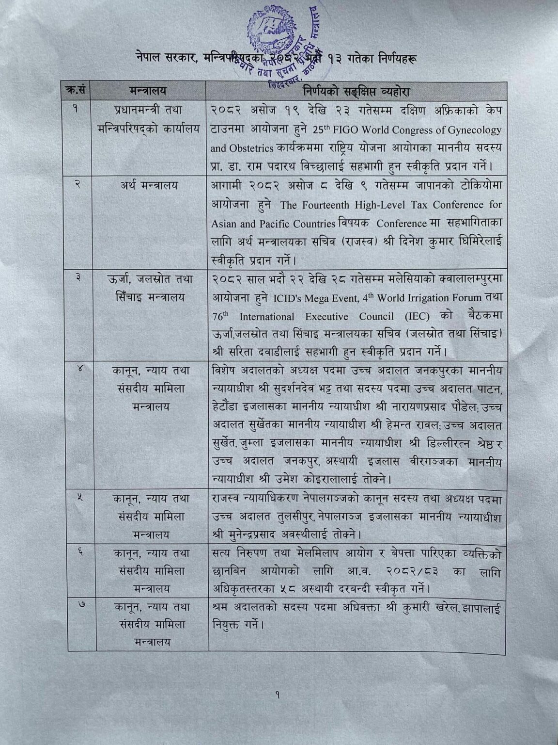 cabi1 1152x1536 1 https://bajarkochirfar.com/other-decisions-of-the-council-of-ministers-meeting-include-approving-58-positions-for-the-commission-on-investigation-of-disappeared-persons | %tags