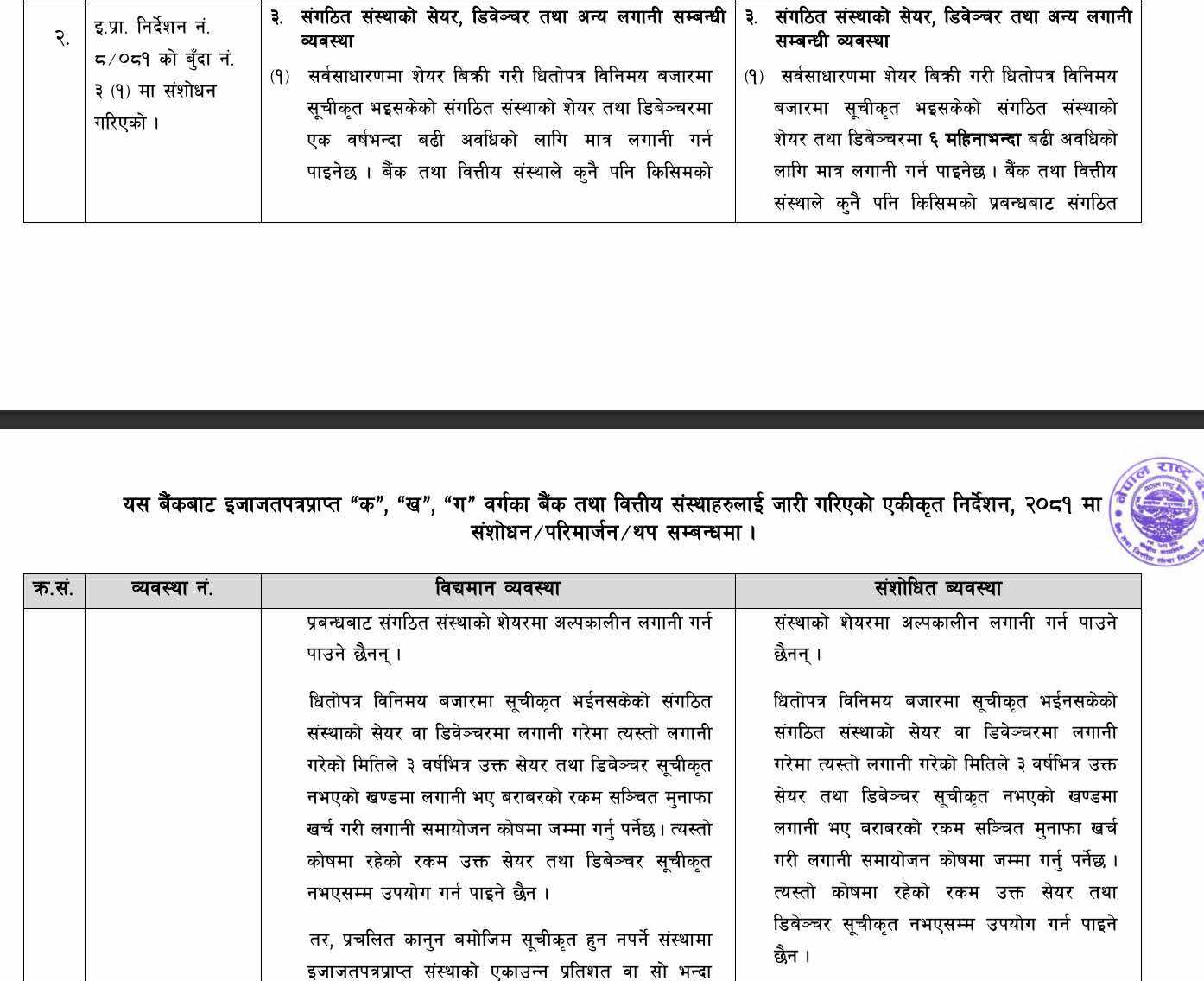 553510839 1039712351494328 3665698219118875525 n https://bajarkochirfar.com/3-major-decisions-of-the-national-bank-that-will-positively-impact-the-stock-market | %tags