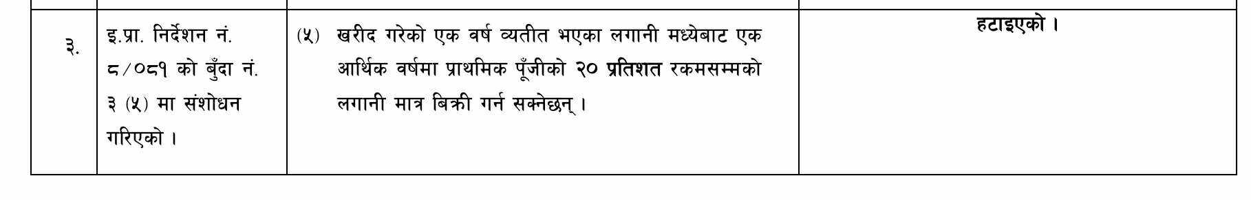 557561344 1376183790589996 5652850856582668629 n https://bajarkochirfar.com/3-major-decisions-of-the-national-bank-that-will-positively-impact-the-stock-market | %tags