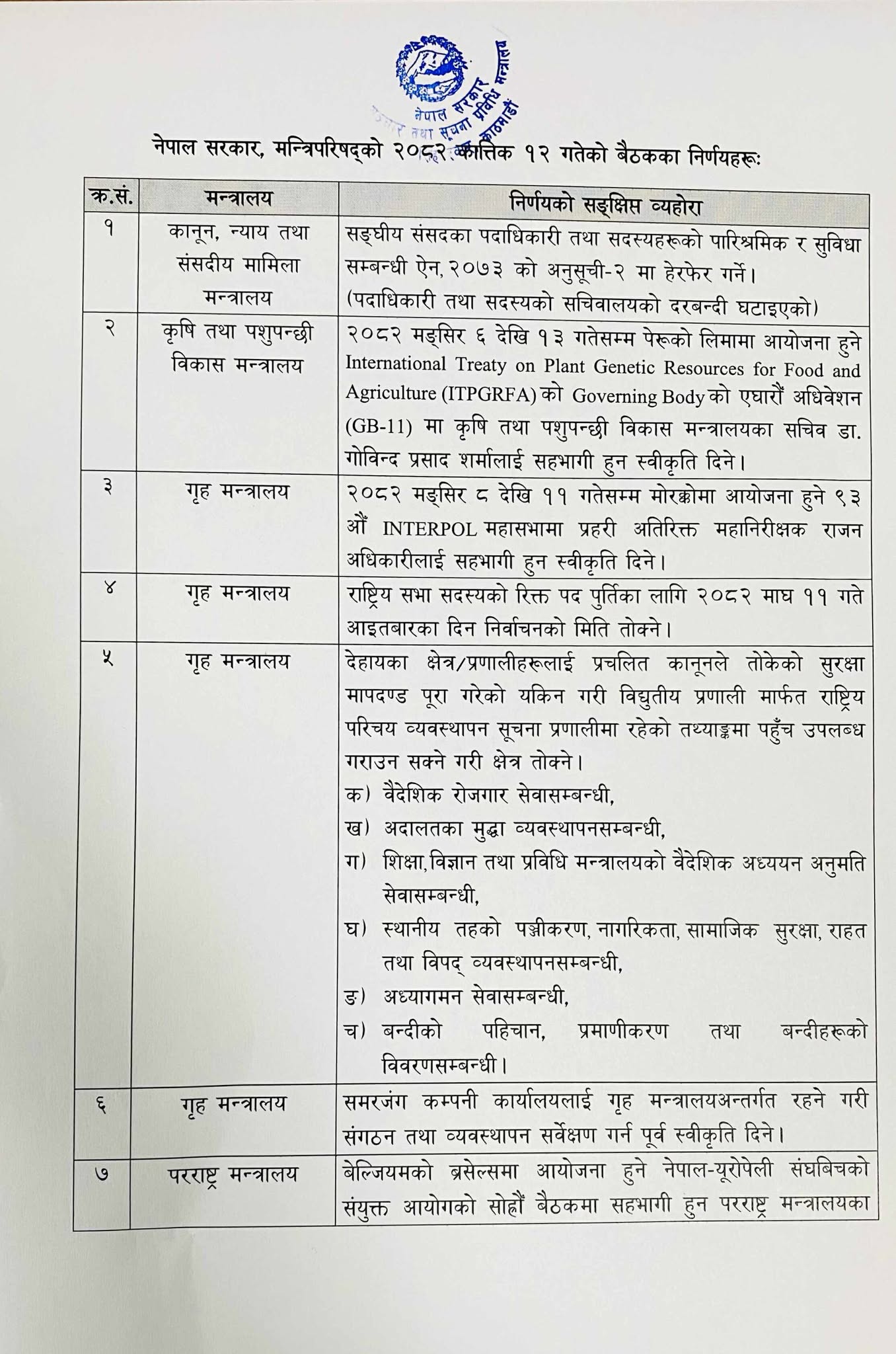 638974411714459496 | संसद्का पदाधिकारीहरूको सेवा सुविधा कटाैती गर्ने सहित यस्ता छन् मन्त्रिपरिषद् बैठकका अन्य निर्णयहरु | BAJARKO CHIRFAR https://bajarkochirfar.com/other-decisions-taken-at-the-cabinet-meeting-include-cutting-services-and-facilities-for-parliamentarians 638974411714459496 https://bajarkochirfar.com/other-decisions-taken-at-the-cabinet-meeting-include-cutting-services-and-facilities-for-parliamentarians | %tags
