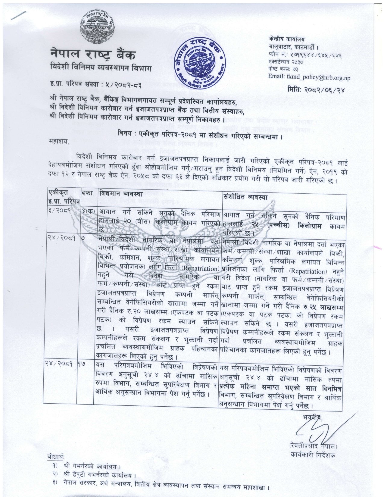 NRB NOTICE https://bajarkochirfar.com/nepal-rastra-bank-increases-daily-limit-for-gold-imports-and-remittances | %tags