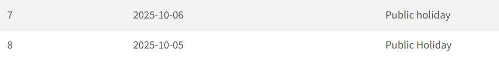 Screenshot 2025 10 05 081942 | आज र भोलि सेयर बजार बन्द रहने | BAJARKO CHIRFAR https://bajarkochirfar.com/stock-market-to-remain-closed-today-and-tomorrow Screenshot 2025 10 05 081942 https://bajarkochirfar.com/stock-market-to-remain-closed-today-and-tomorrow | %tags