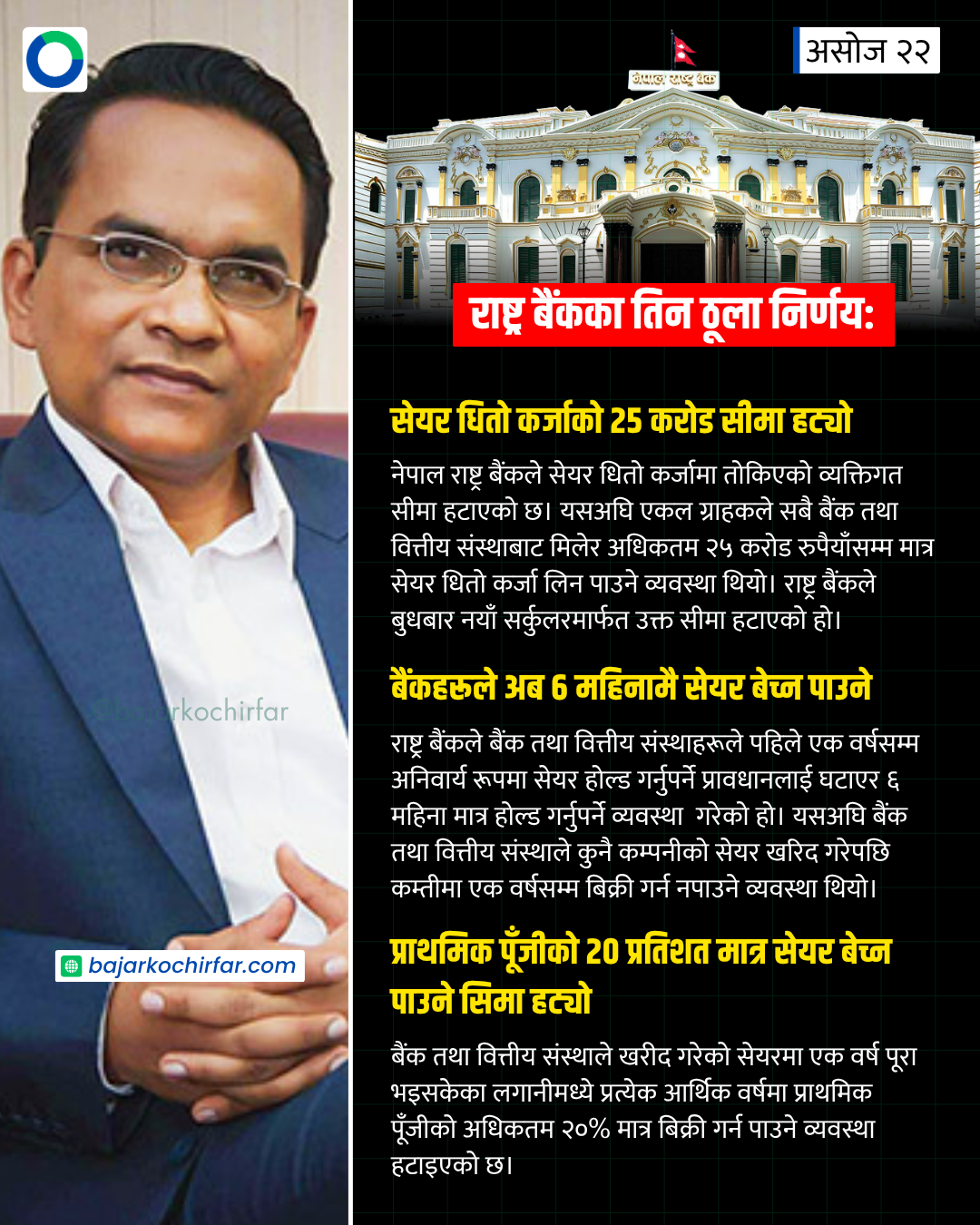 VIRAL TEMPLATE 13 https://bajarkochirfar.com/3-major-decisions-of-the-national-bank-that-will-positively-impact-the-stock-market | %tags
