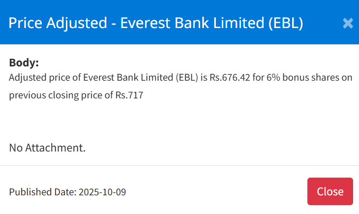 download 5 https://bajarkochirfar.com/price-adjustment-in-everest-banks-bonus-shares-at-what-price-will-trading-open-now | %tags