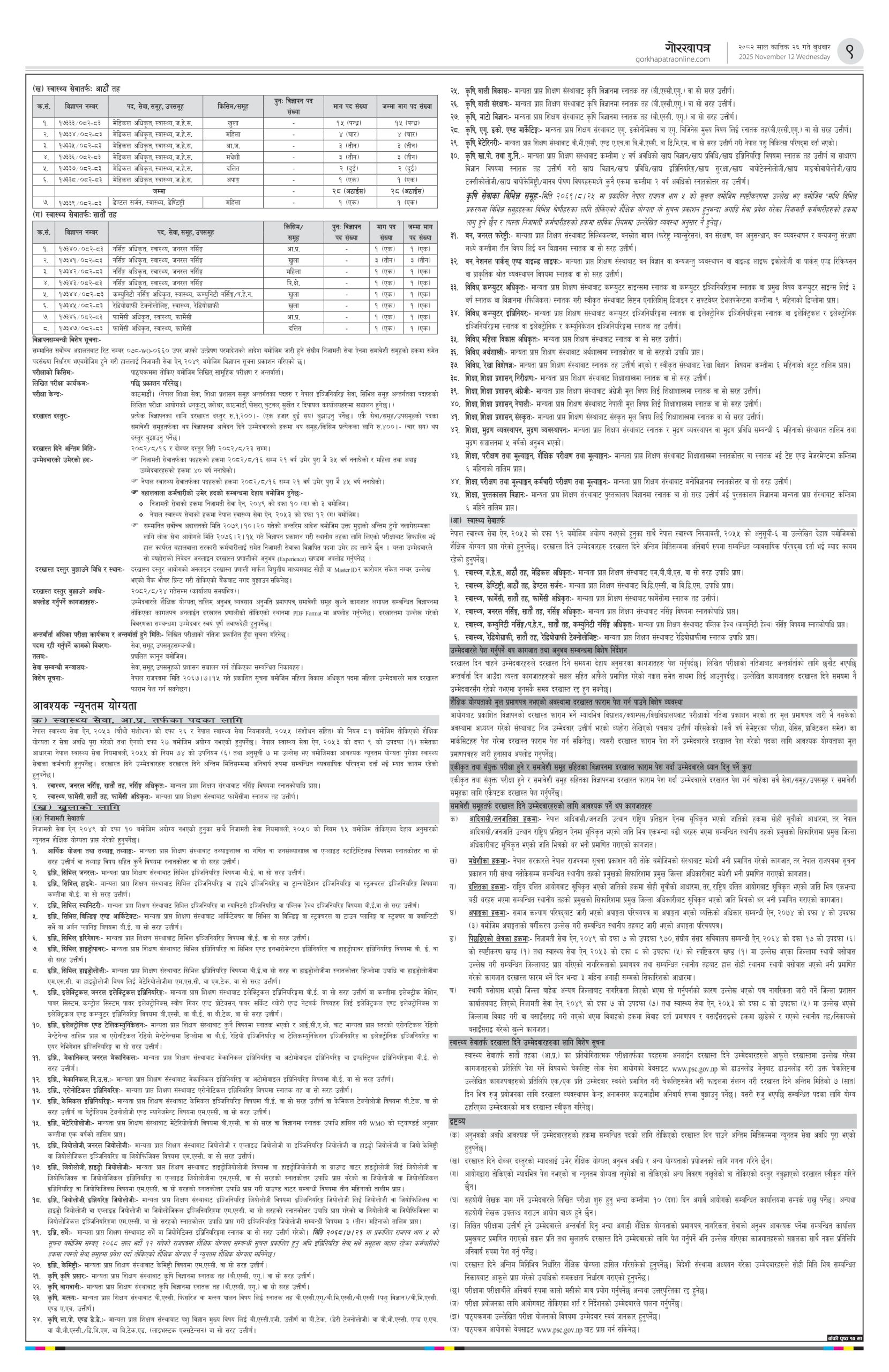 2025 11 12 12 15 29 2082 07 26 09 1762912876 scaled https://bajarkochirfar.com/public-service-commission-seeks-large-number-of-employees-heres-how-to-apply | %tags