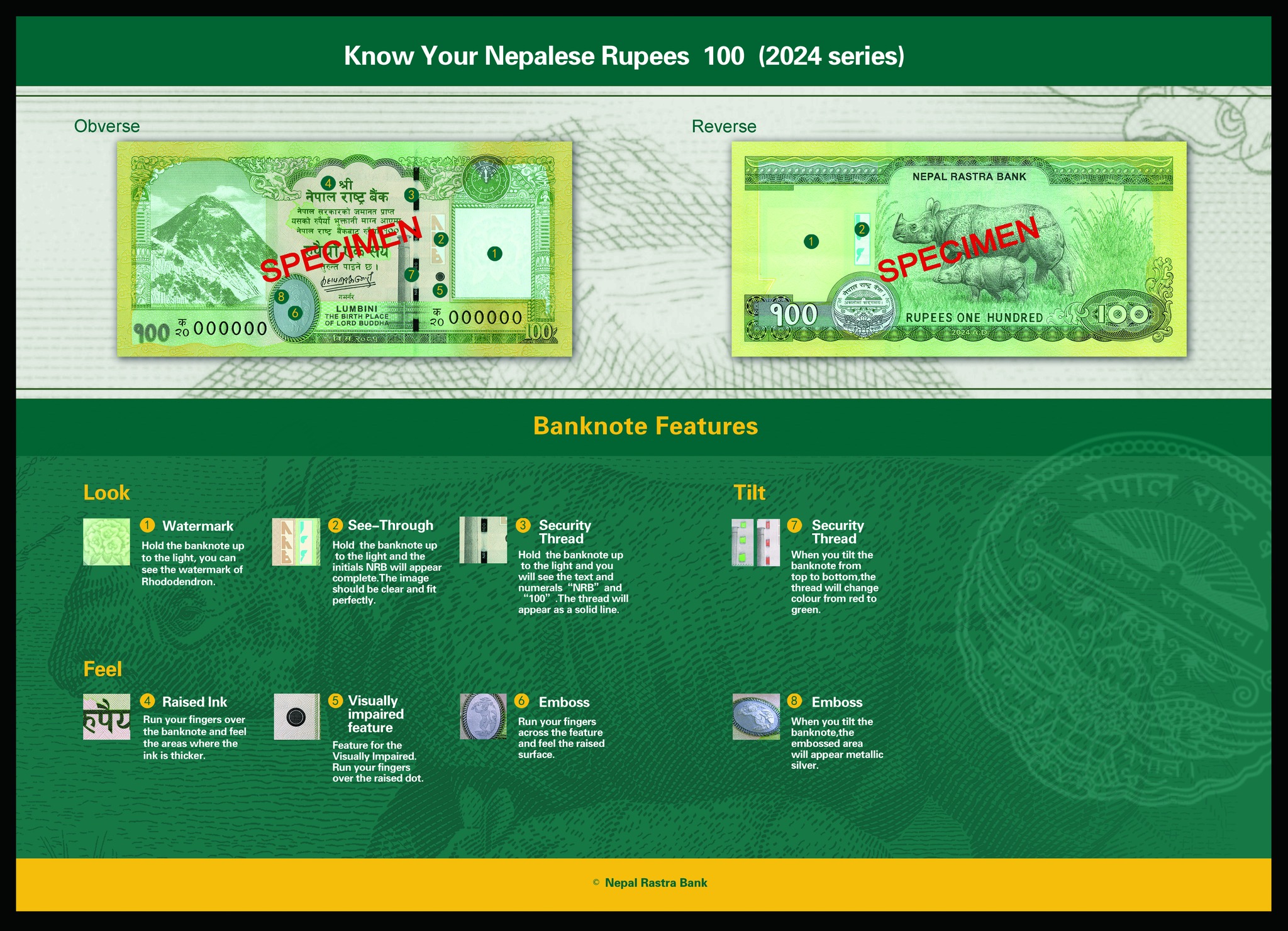 590829827 855760533510030 3593637841953035401 n https://bajarkochirfar.com/100-rupee-note-with-chukche-map-comes-into-circulation-from-today | %tags