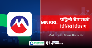 किन घट्यो मुक्तिनाथ विकास बैंकको नाफा ?