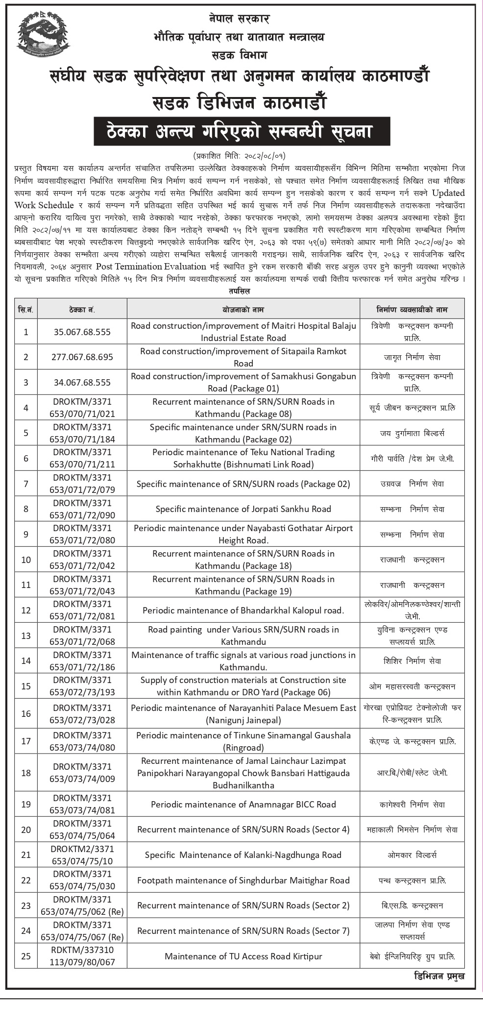 Page 6 page 0001 1763351991 https://bajarkochirfar.com/this-is-why-the-kathmandu-road-division-terminated-contracts-with-25-construction-companies | %tags