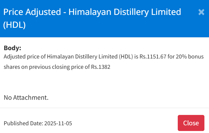 Screenshot 2025 11 05 160119 https://bajarkochirfar.com/himalayan-distillerys-share-price-adjustment-at-what-price-will-trading-open-now | %tags
