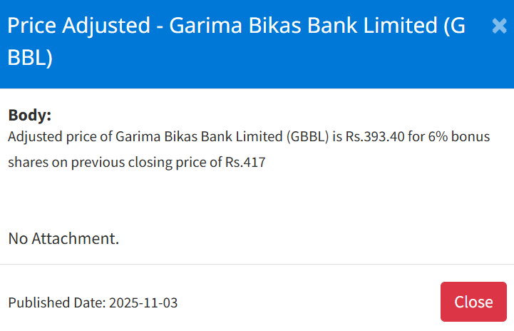 download 5 https://bajarkochirfar.com/garima-bikas-bank-share-price-adjustment-at-what-price-will-trading-open-now | %tags