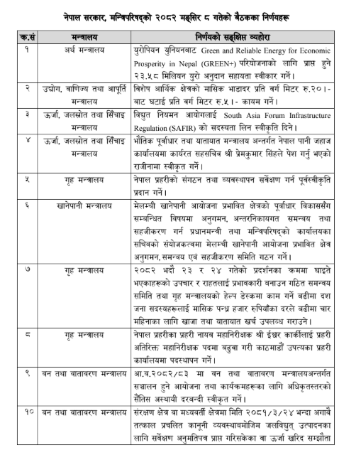 download 9 https://bajarkochirfar.com/other-decisions-of-the-cabinet-meeting-include-setting-the-monthly-rental-rate-for-the-economic-sector-at-rs-5-per-square-meter | %tags