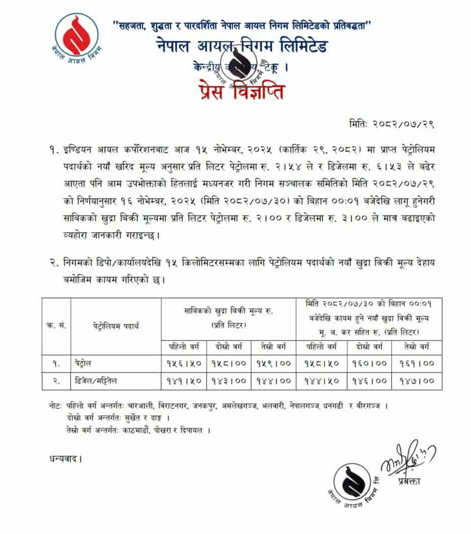 oll e1763254080286 https://bajarkochirfar.com/the-price-of-petrol-and-diesel-has-increased-how-much-is-it-per-liter | %tags