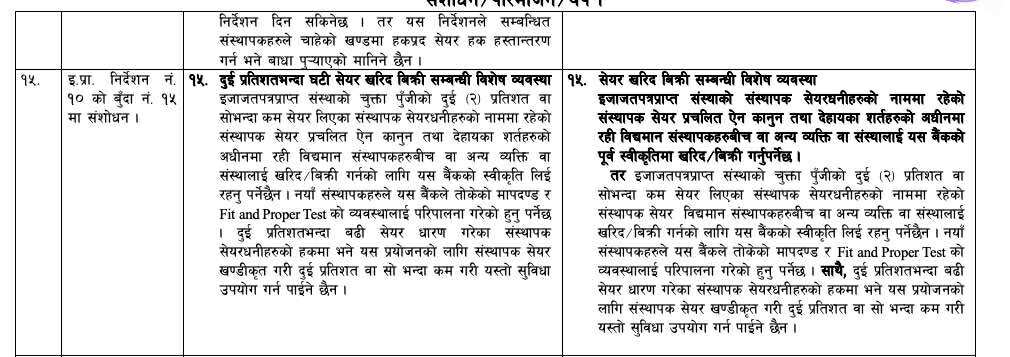 597341001 1344209900335655 1869665800495991823 n https://bajarkochirfar.com/nepal-rastra-bank-tightens-restrictions-on-buying-and-selling-of-founder-shares | %tags