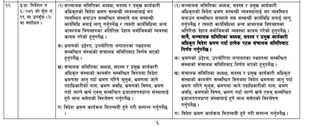 598111092 1180901057523431 7438483215098443295 n https://bajarkochirfar.com/now-top-bank-officials-will-not-be-allowed-to-travel-abroad-without-permission-the-national-bank-has-made-stricter-measures | %tags
