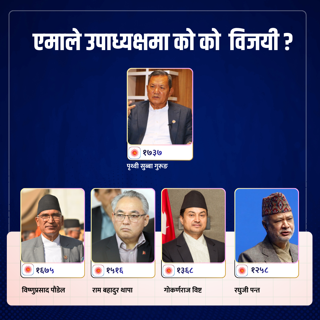 ELECTION POSTER 1 https://bajarkochirfar.com/uml-general-convention-concluded-who-got-how-many-votes | %tags