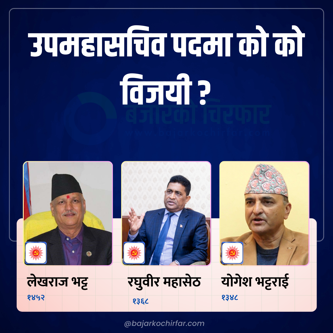 ELECTION POSTER 6 https://bajarkochirfar.com/uml-general-convention-concluded-who-got-how-many-votes | %tags