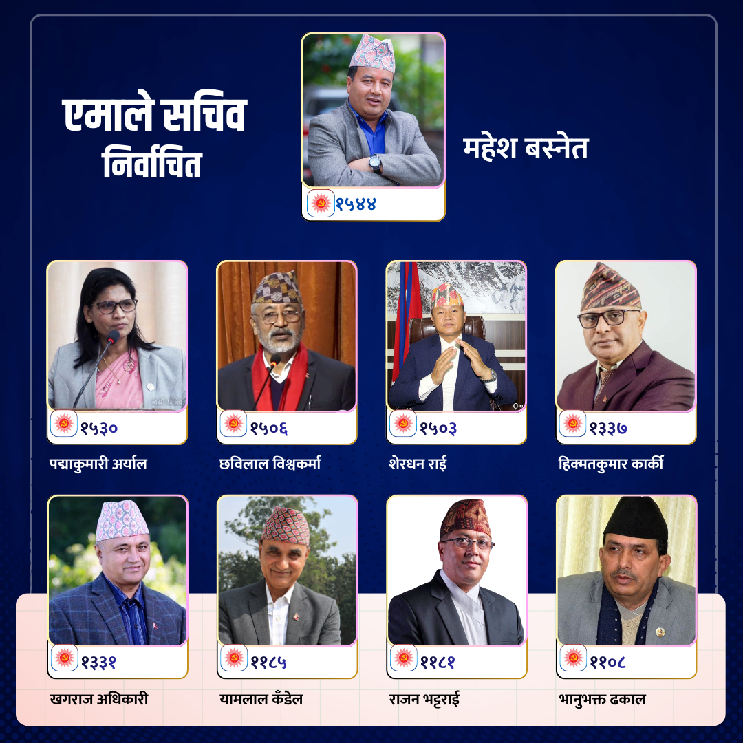 ELECTION POSTER 7 https://bajarkochirfar.com/uml-general-convention-concluded-who-got-how-many-votes | %tags