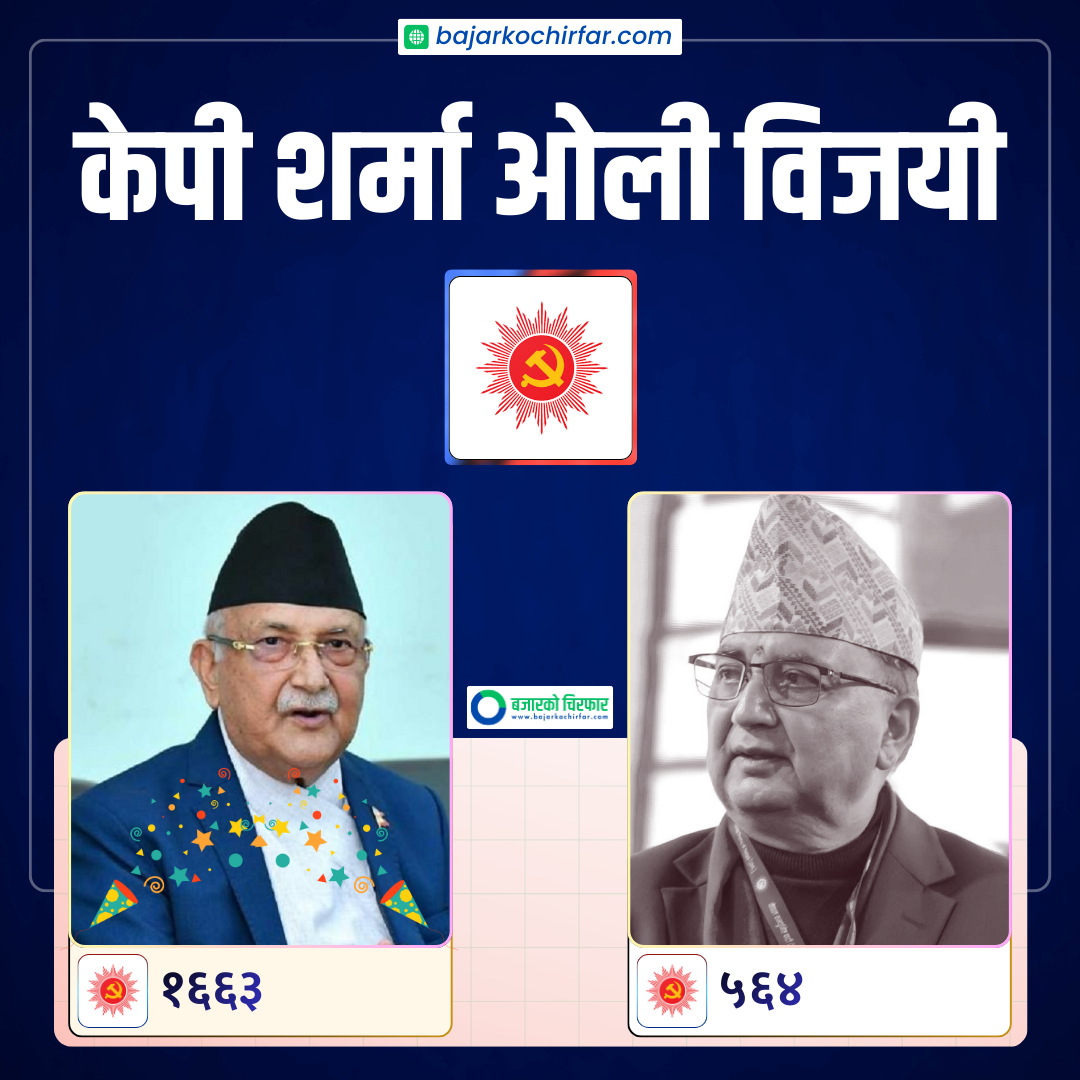 ELECTION POSTER https://bajarkochirfar.com/uml-general-convention-concluded-who-got-how-many-votes | %tags