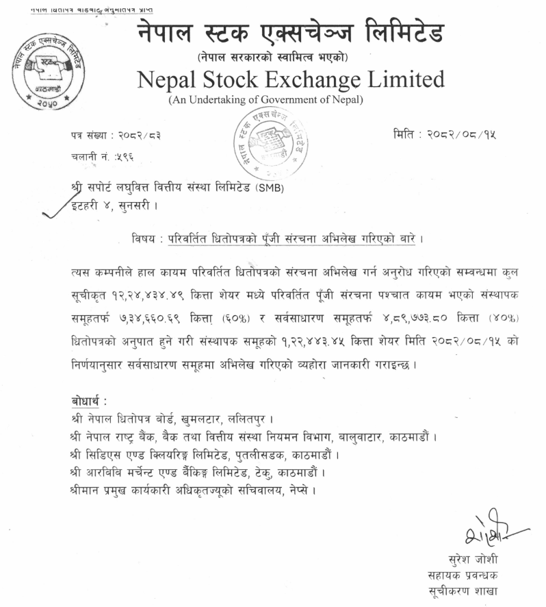 Screenshot 2025 12 02 063908 https://bajarkochirfar.com/support-laghubittas-changed-share-structure-recorded-on-nepse-now-what-is-the-share-of-the-promoters-and-the-general-public | %tags