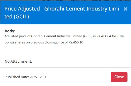 Screenshot 11 12 2025 16719 www.nepalstock.com https://bajarkochirfar.com/price-adjustment-in-ghorahi-cements-bonus-shares-at-what-price-will-trading-open-now | %tags