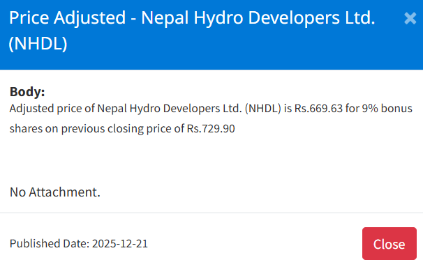 download 8 https://bajarkochirfar.com/price-adjustment-in-bonus-shares-of-4-companies-on-nepse-at-what-price-will-trading-open-now | %tags