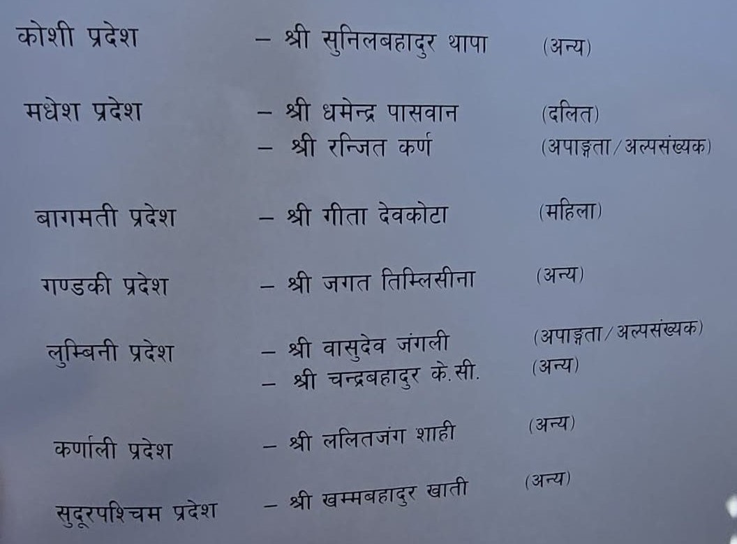 608815649 1246943077302512 1774990423573437956 n | राष्ट्रिय सभाका लागि कांग्रेसले पनि टुंग्यायो उम्मेदवार, को कहाँ ? | BAJARKO CHIRFAR https://bajarkochirfar.com/congress-also-finalized-its-candidates-for-the-national-assembly-who-is-where 608815649 1246943077302512 1774990423573437956 n https://bajarkochirfar.com/congress-also-finalized-its-candidates-for-the-national-assembly-who-is-where | %tags