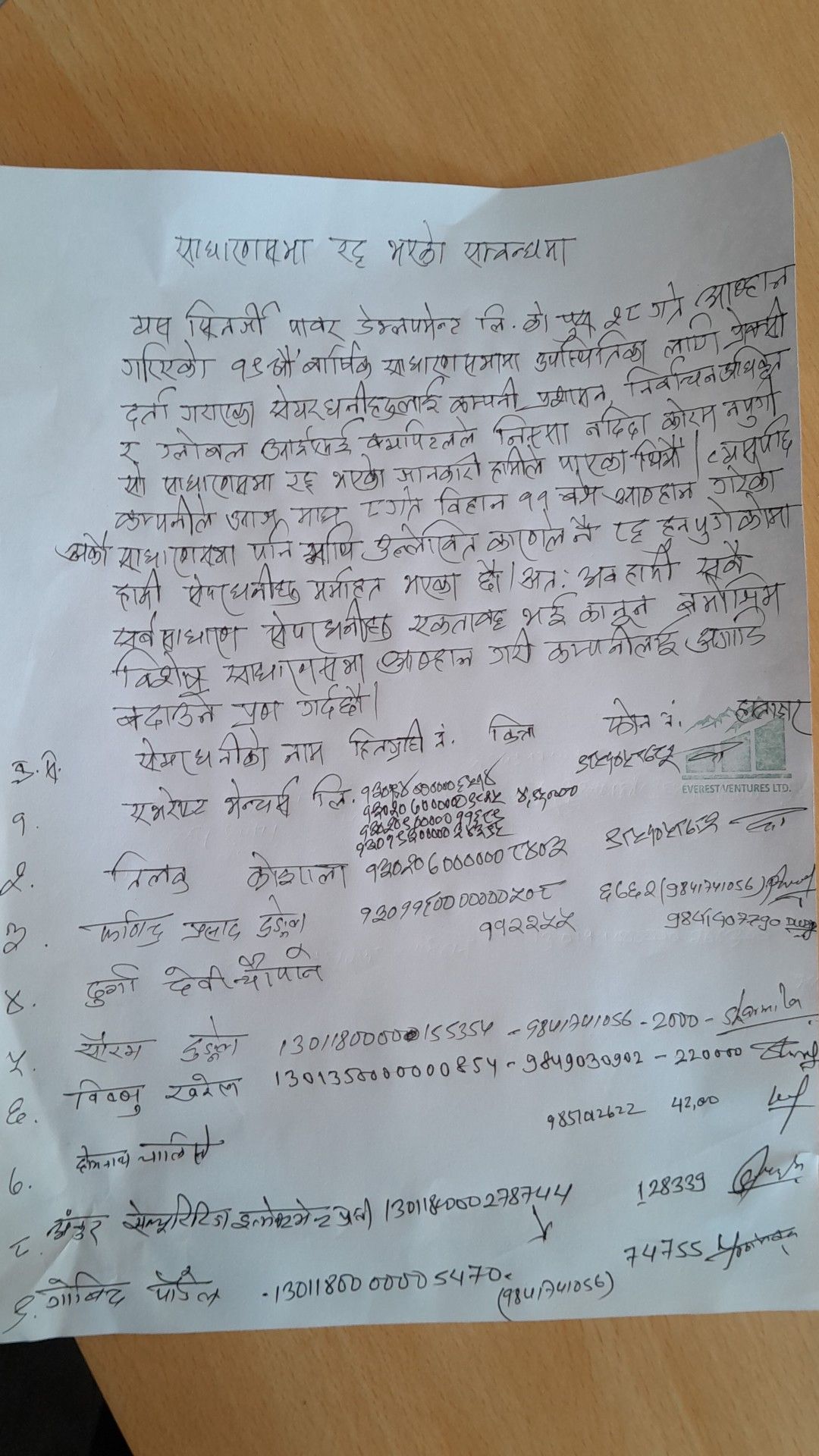 616564224 10242712320294120 8598184021683452498 n | सिनर्जी पावरको साधारण सभामा रमिता ! फेरि स्थगित, लगानीकर्ता भन्छन्– ‘पुरानो सञ्चालकले सत्ता छाड्न नमानेपछि लफडा’ | BAJARKO CHIRFAR https://bajarkochirfar.com/synergy-powers-agm-postponed-again-investors-say-fight-after-old-director-refuses-to-step-down 616564224 10242712320294120 8598184021683452498 n https://bajarkochirfar.com/synergy-powers-agm-postponed-again-investors-say-fight-after-old-director-refuses-to-step-down | %tags