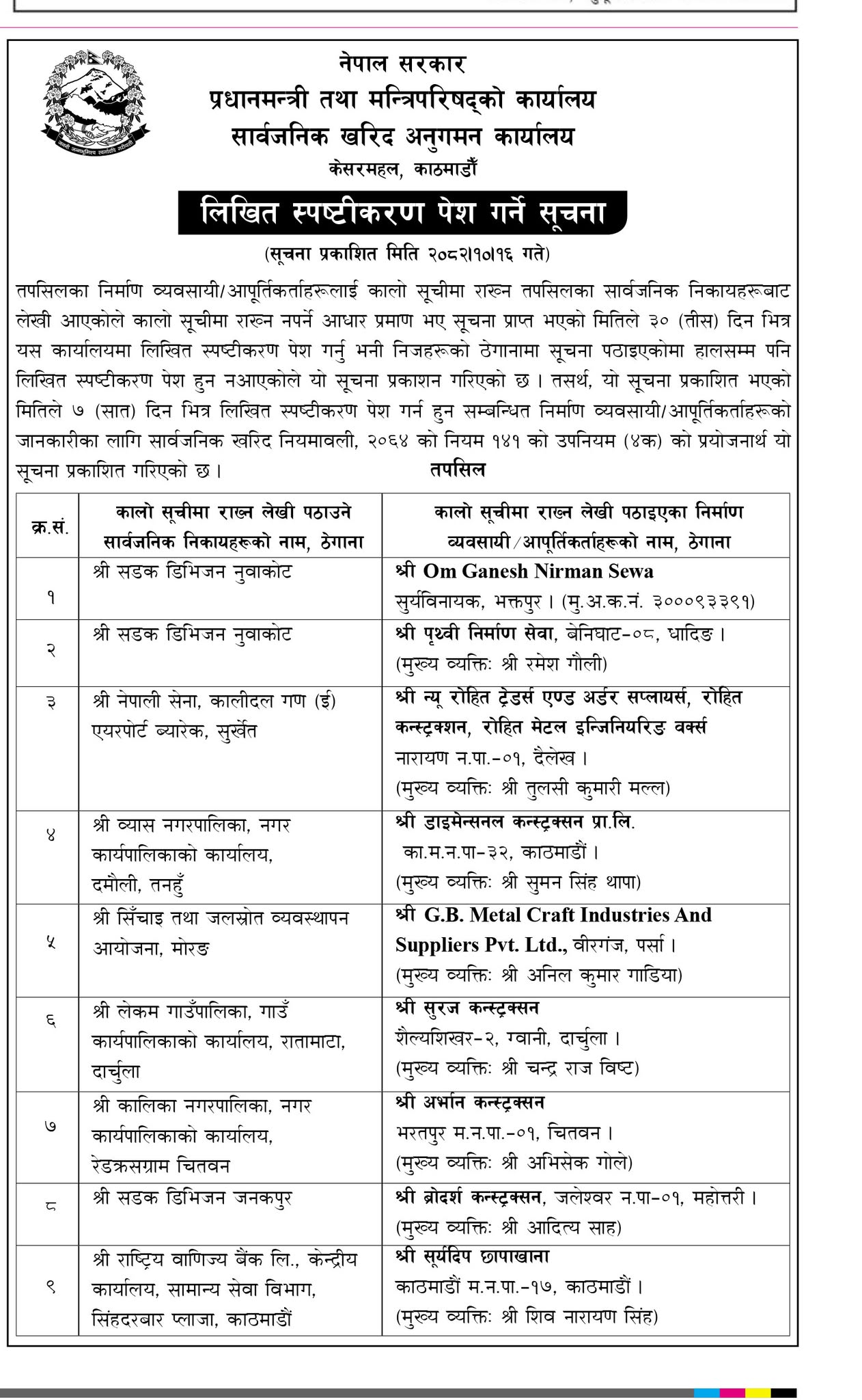 620006259 1248762163810239 6203112187761308631 n https://bajarkochirfar.com/final-warning-to-9-construction-companies-may-be-blacklisted-if-they-fail-to-provide-clarification-within-seven-days | %tags