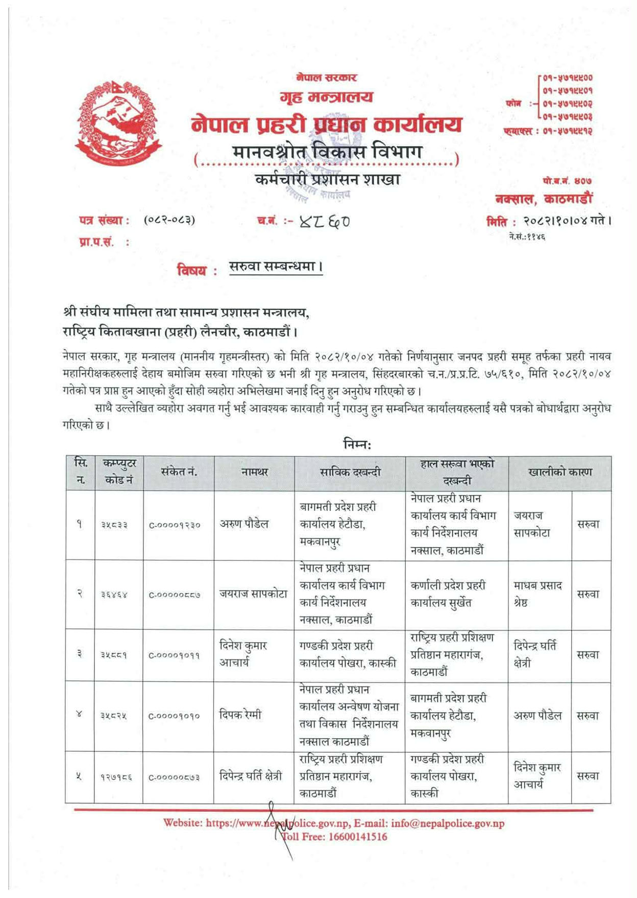 Dig Saruwa 1 https://bajarkochirfar.com/8-digs-of-nepal-police-transferred-who-went-where | %tags