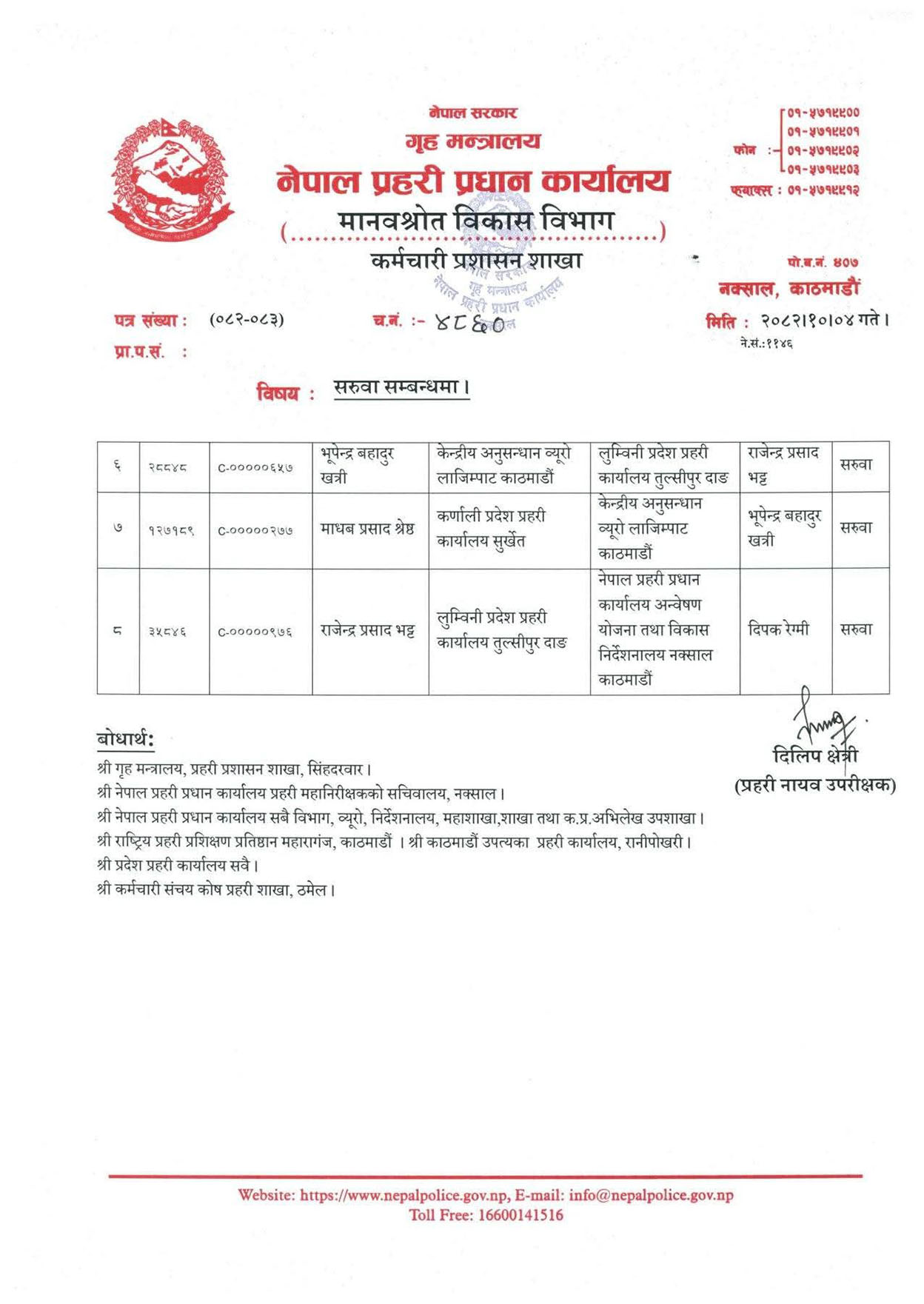 Dig Saruwa 2 https://bajarkochirfar.com/8-digs-of-nepal-police-transferred-who-went-where | %tags