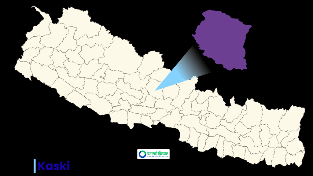 कास्कीमा २६ वर्षदेखि ७० वर्षसम्मका उम्मेदवार