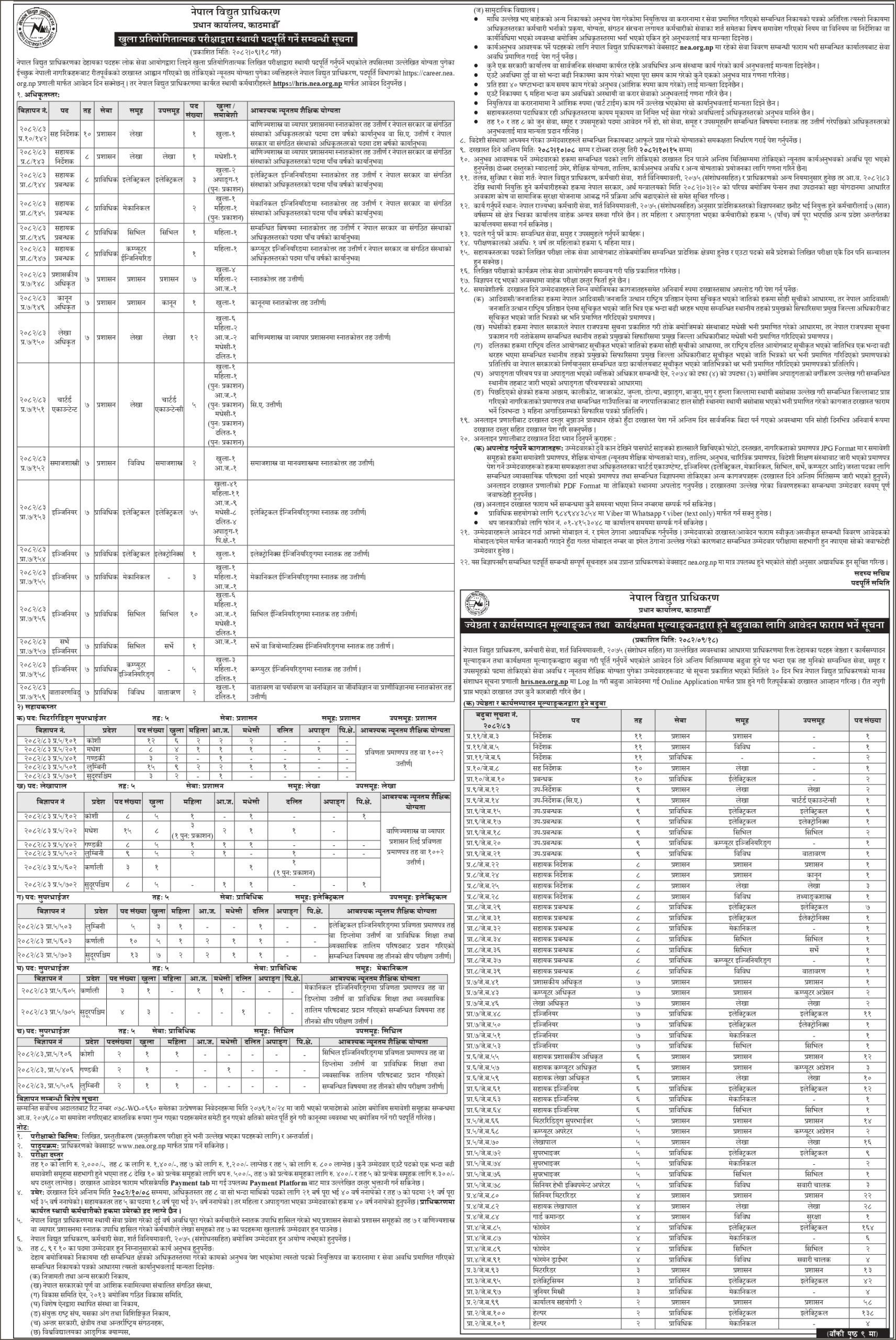 NEA vacancy 1 scaled https://bajarkochirfar.com/nepal-electricity-authority-has-asked-for-a-large-number-of-employees-for-which-positions-can-applications-be-made | %tags