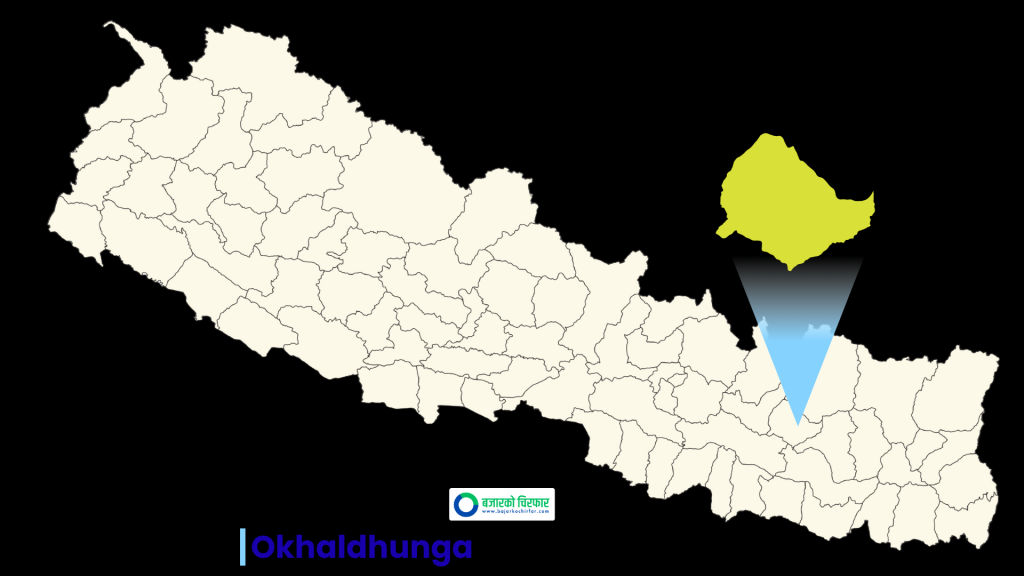 ओखलढुङ्गामा तीन स्वतन्त्रसहित १३ दलका उम्मेदवारको मनोनयन