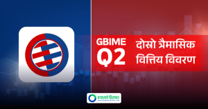 खुद ब्याज आम्दानी घट्दा पनि ग्लोबल आइएमई बैंकको नाफामा वृद्धि, कमायो सवा ३ अर्ब