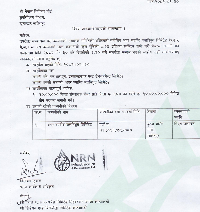Screenshot 2026 01 15 144101 https://bajarkochirfar.com/nrn-infrastructure-to-invest-rs-100-million-in-upper-myagdi-hydropower | %tags