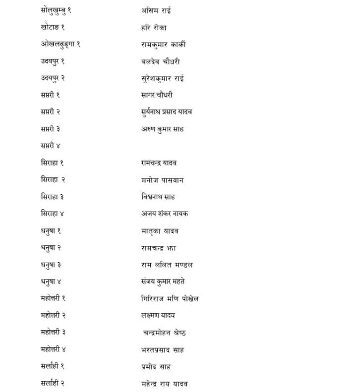 Screenshot 2026 01 19 151405 https://bajarkochirfar.com/ncp-finalizes-candidates-from-across-the-country | %tags