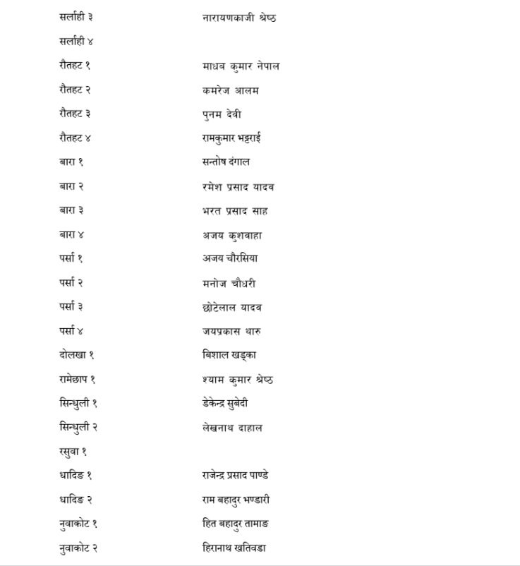 Screenshot 2026 01 19 151433 https://bajarkochirfar.com/ncp-finalizes-candidates-from-across-the-country | %tags
