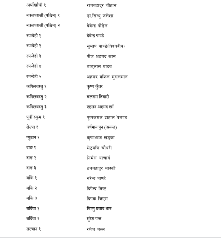 Screenshot 2026 01 19 151739 https://bajarkochirfar.com/ncp-finalizes-candidates-from-across-the-country | %tags