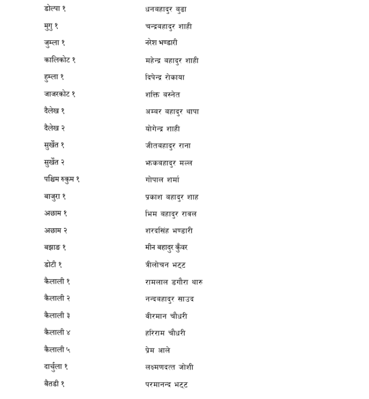 Screenshot 2026 01 19 151841 https://bajarkochirfar.com/ncp-finalizes-candidates-from-across-the-country | %tags
